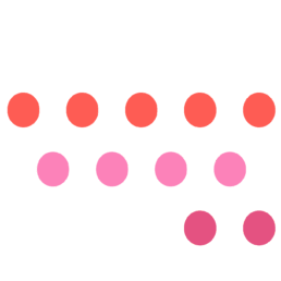 That's Rights! +EasyRoyalties Transparent pricing
